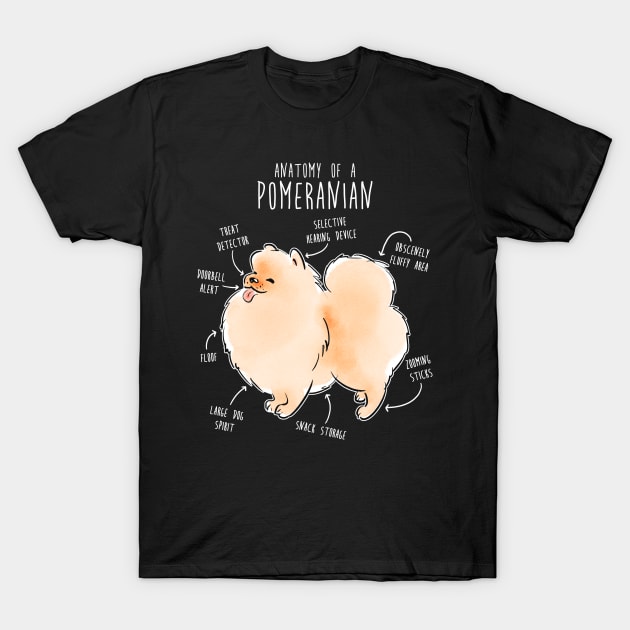 Pomeranian Anatomy T-Shirt by Psitta
